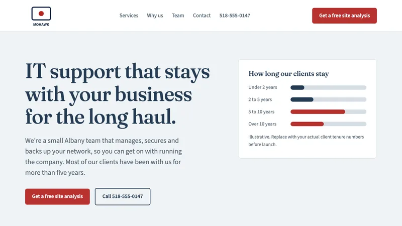 Direction A: a warm, established homepage with a client-tenure chart